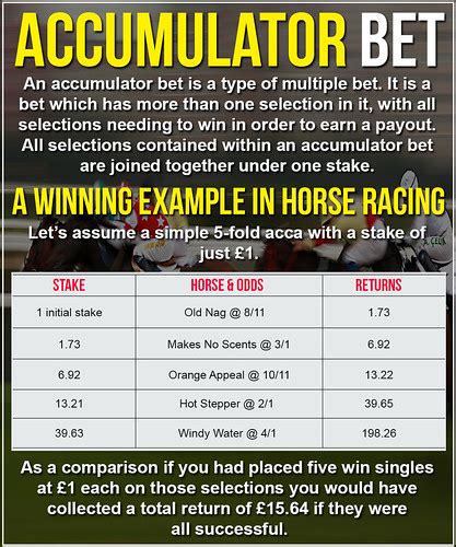how to work out accumulator bet odds|Free Accumulator Calculator .